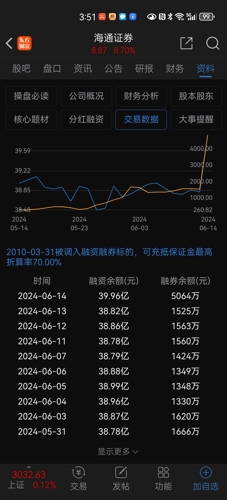 海通证券在线测评系统，智能化工具助力投资决策分析