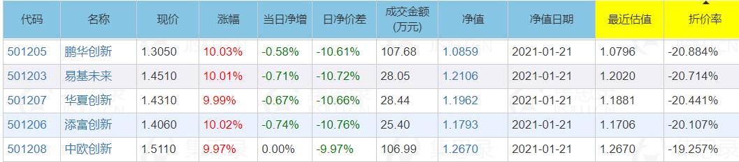 涨停与停牌关系解读，股票涨停是否意味着停牌？