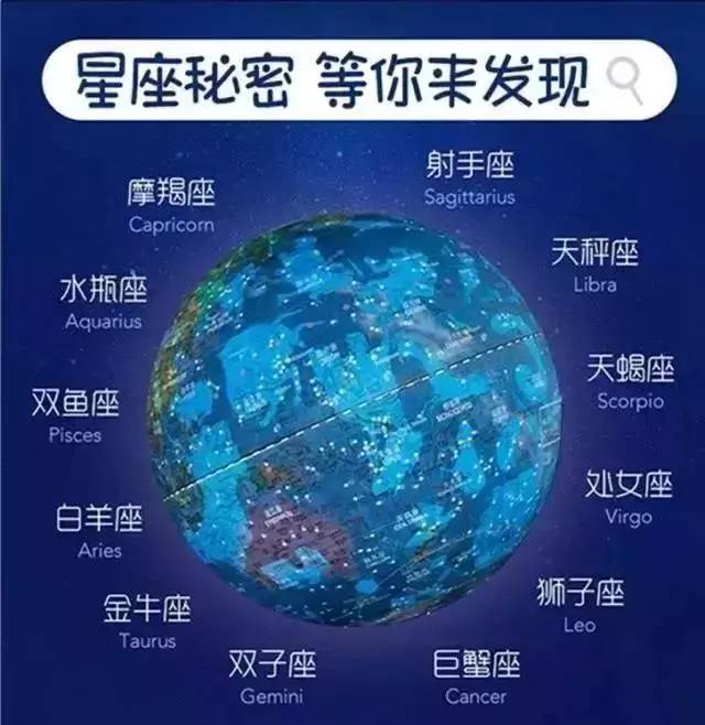 秘鲁在地球仪上的地理位置及其重要性概述