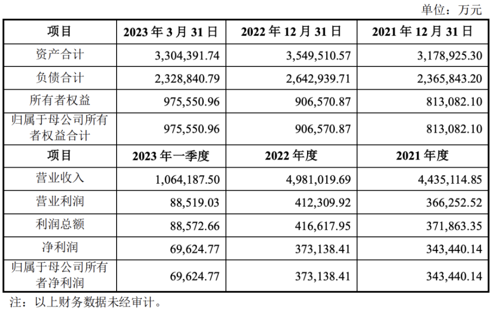 紫光收购新华三剩余股权进展更新