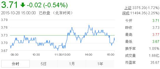 2025年1月30日 第4页