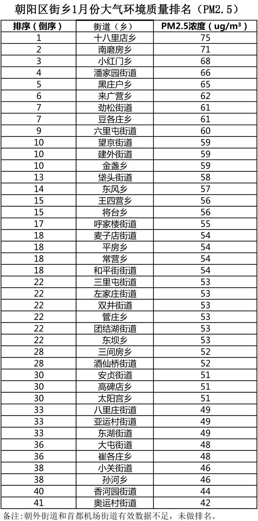 空气中TSP测定方法及意义解析