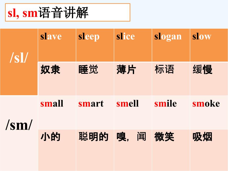 SL隐晦含义揭秘，网络语境下的全新解读