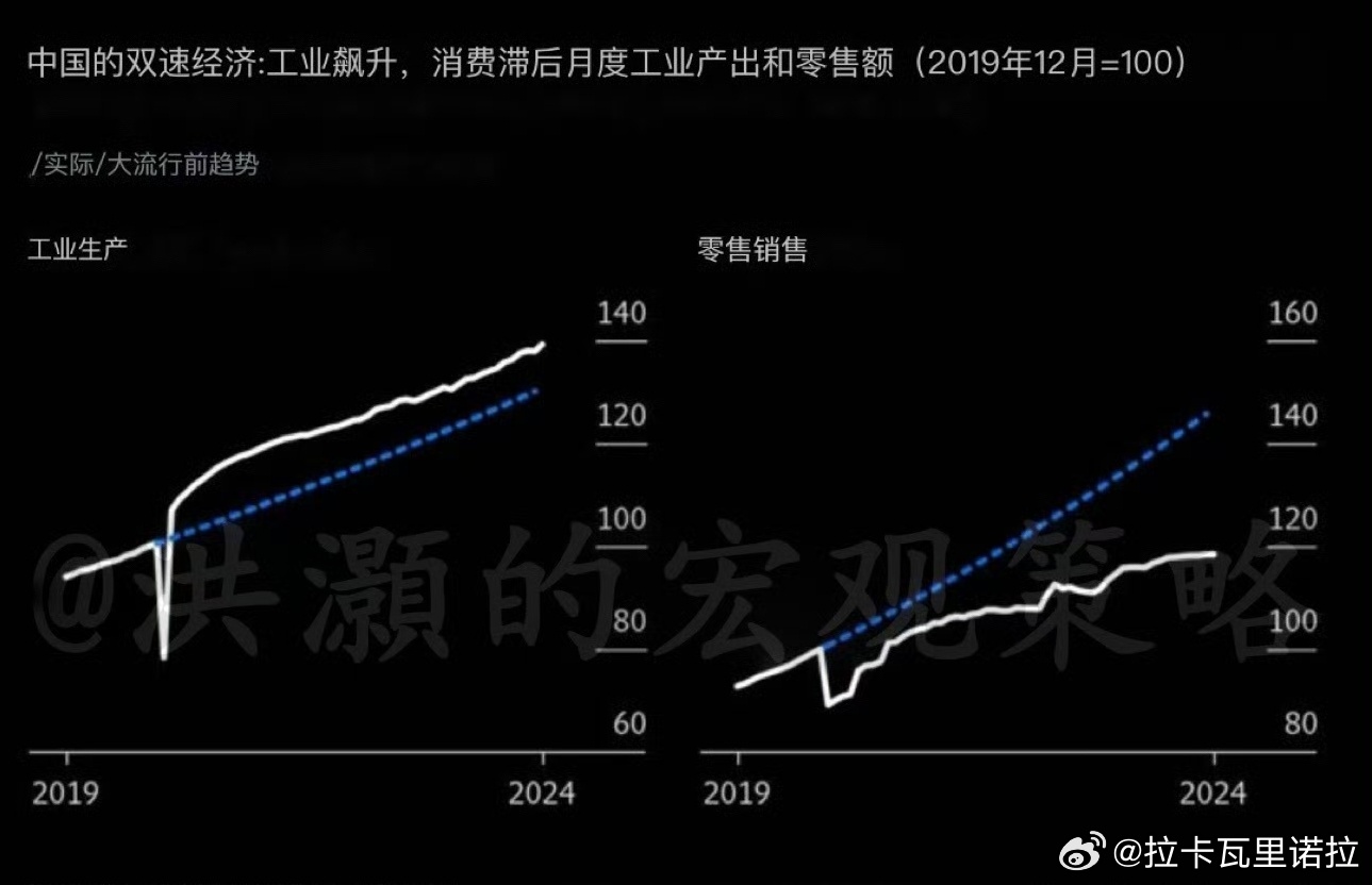 经济硬着陆对普通人的影响及应对策略