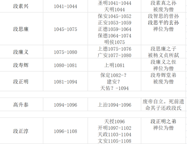 见证中国电影辉煌历程，历届百花奖一览表