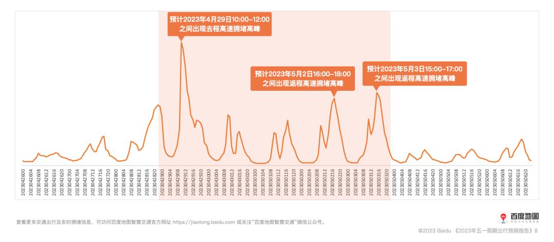 2023年五一假期详细安排揭秘